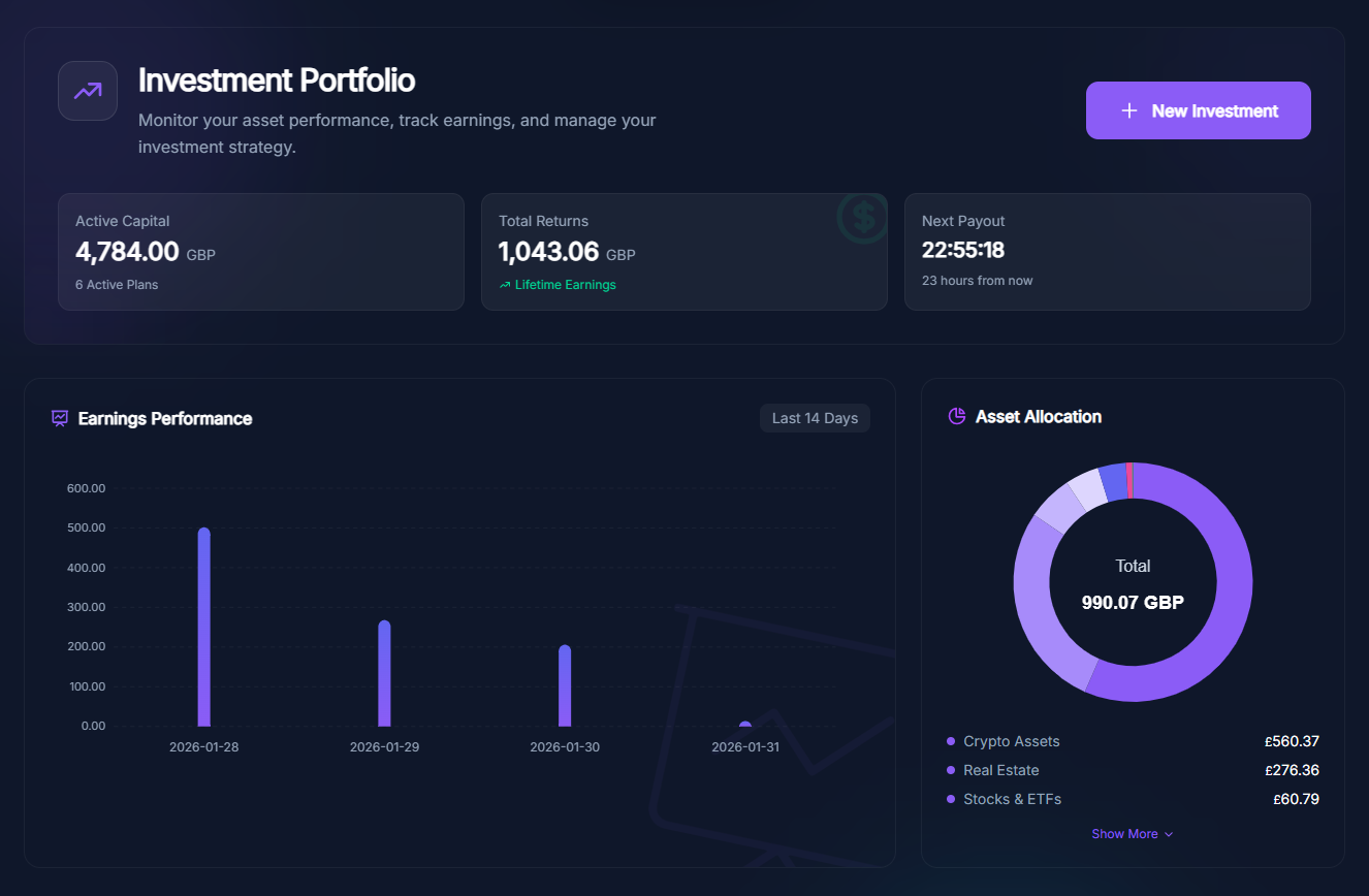 Dashboard Interface